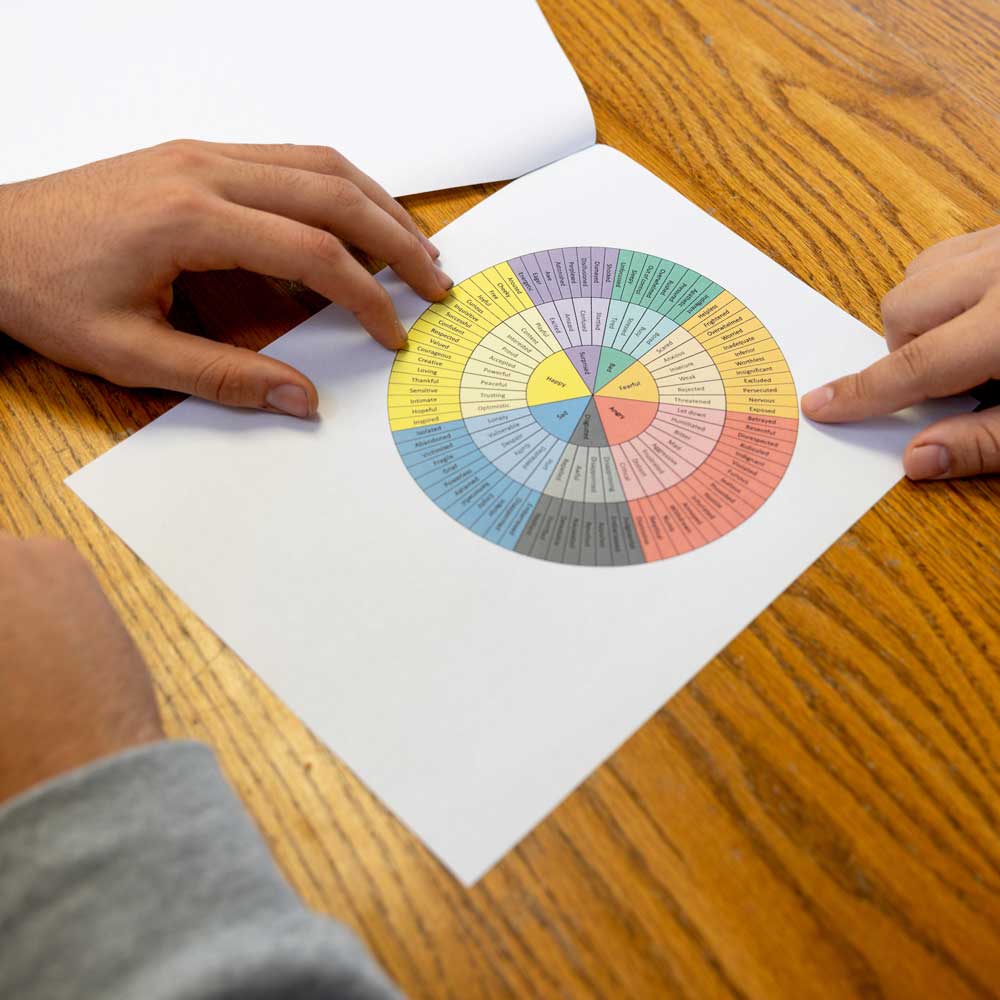 Hands touching multicolored pie chart of emotions