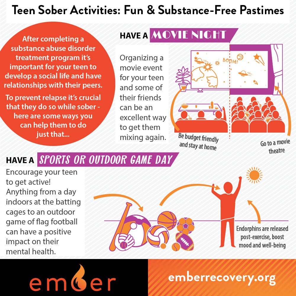 After Teen Substance Abuse in Cambridge, IA: Relearning to Thrive in Sober Social Circles