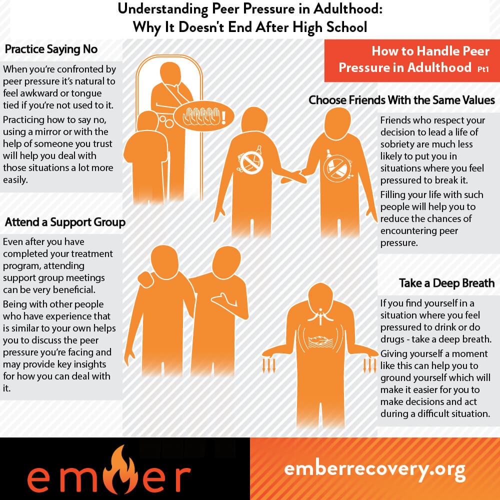 How to Handle Peer Pressure in Adulthood with A Substance Abuse Programs for Youth Near Me